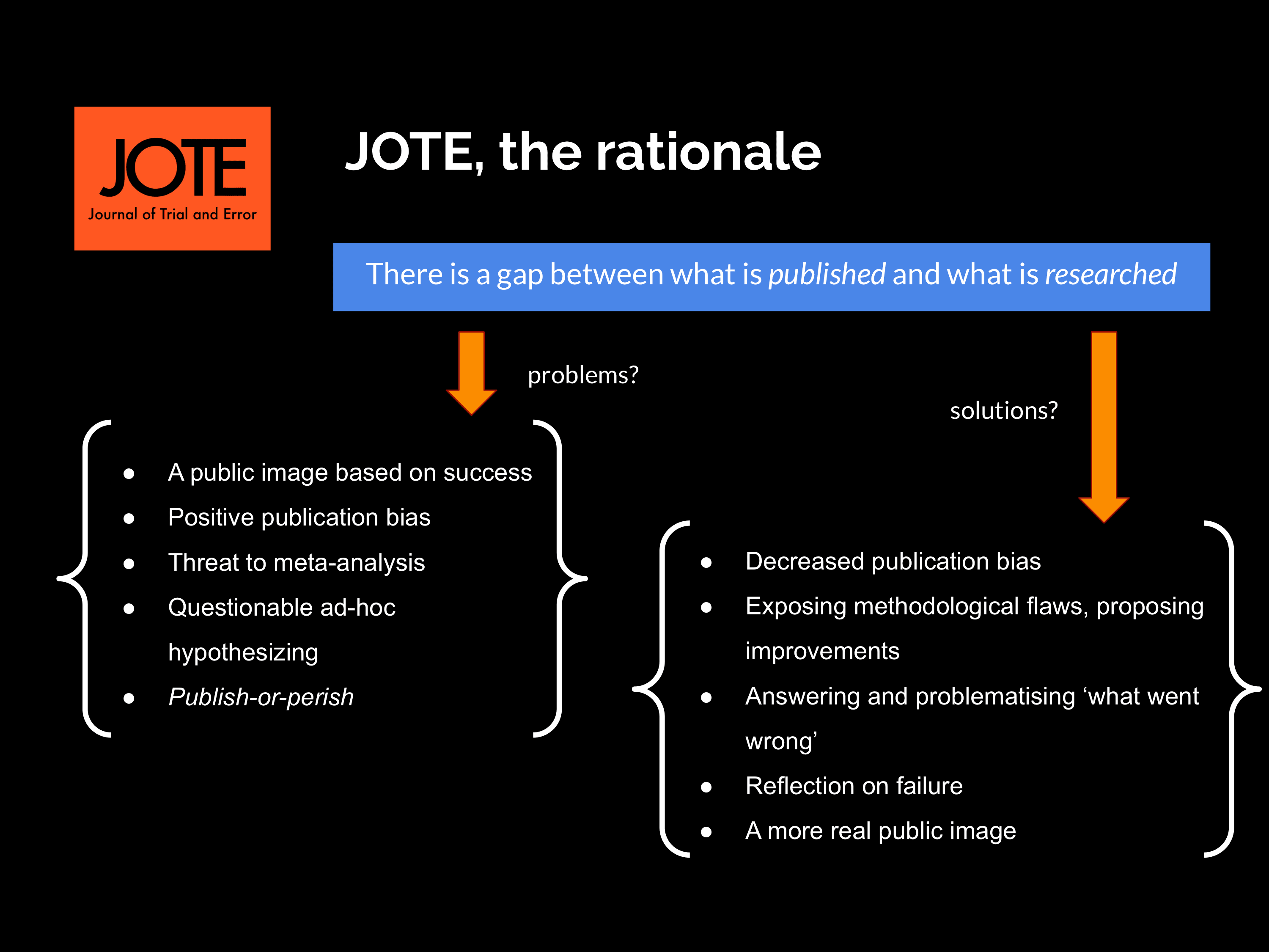 JOTE-Cambridge-July2019-6.png